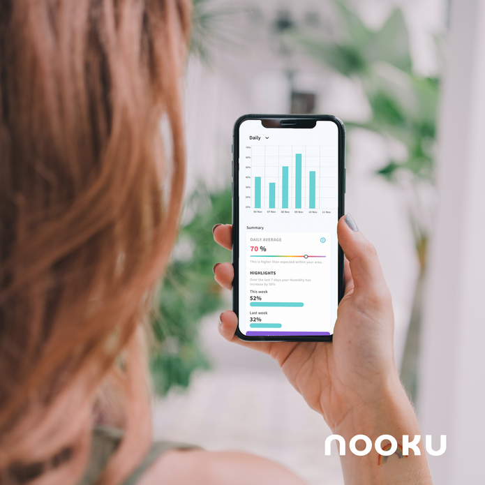 Nooku Mini