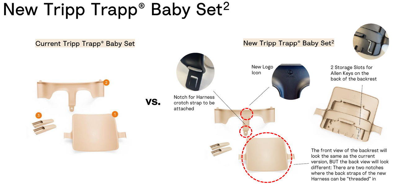 Tripp Trapp® Baby Set² Glacier Green *NEW*