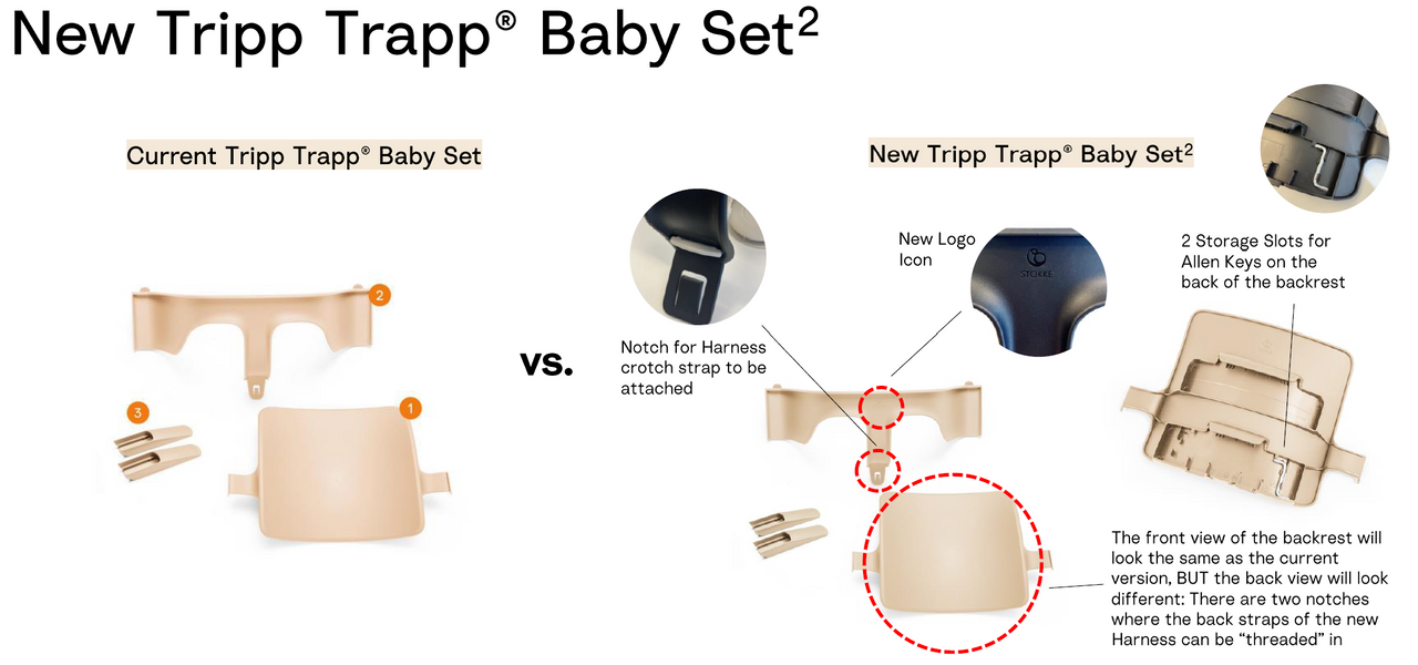 Tripp Trapp® Baby Set², Terracotta