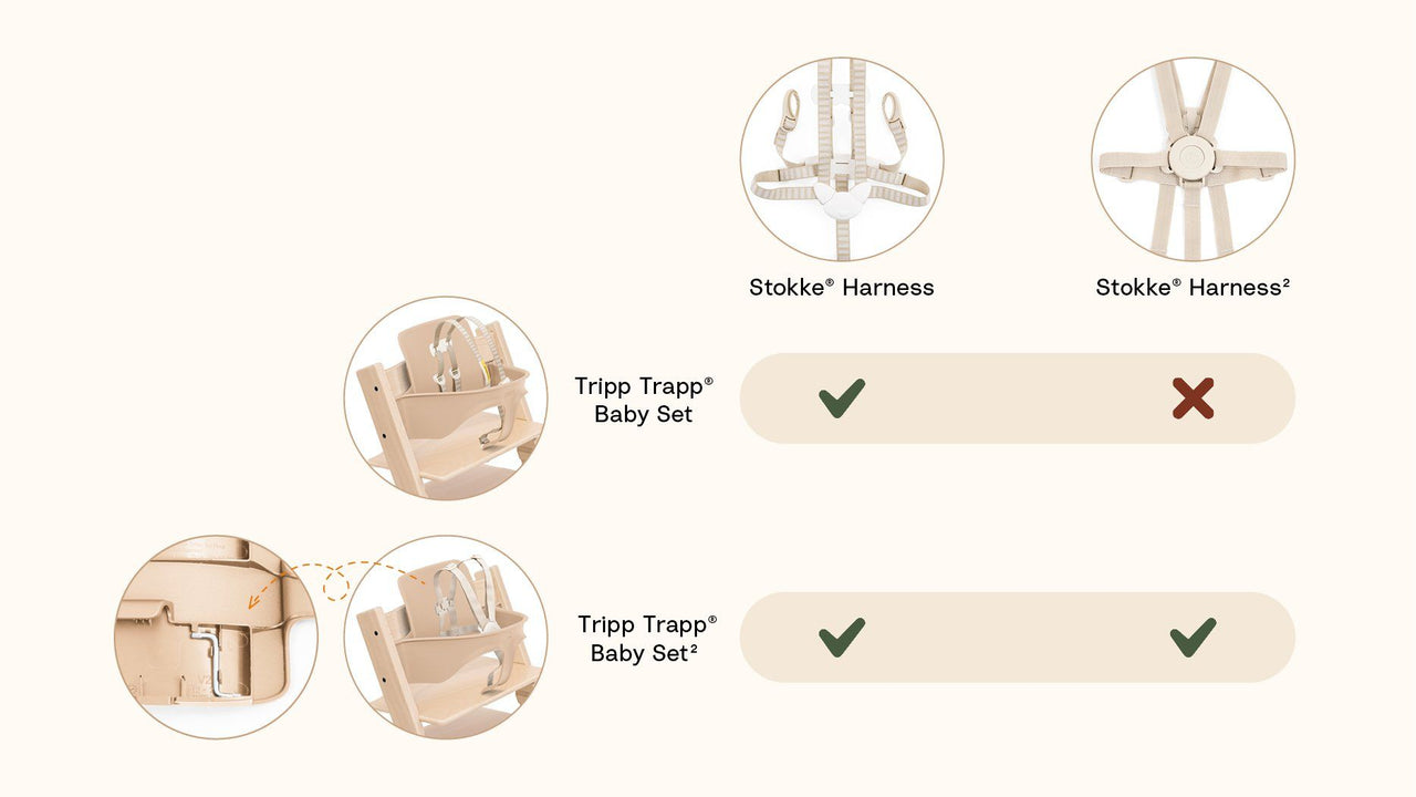 Stokke chair straps sale